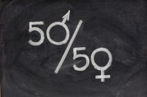 gender equal opportunity or representation